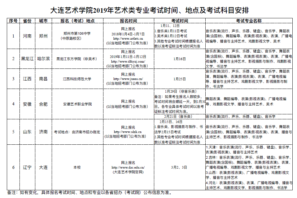 微信截图_20190111125708.png